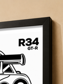 تابلو دکوراتیو نیسان اسکایلاین GT-R R34 | کد | 94